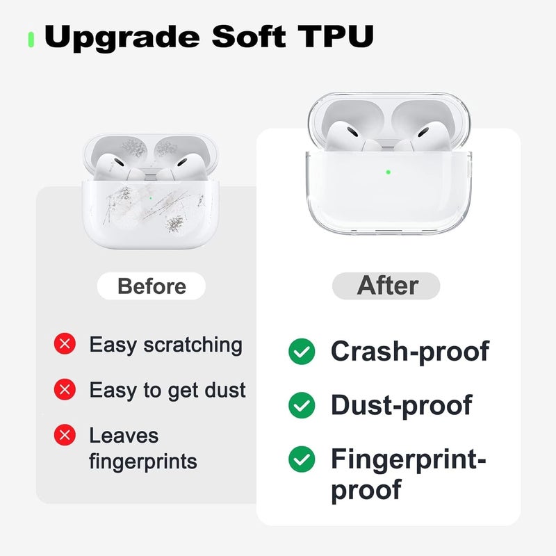 Tandoler حافظة متوافقة مع Airpods Pro 2، حافظة واقية ناعمة من TPU مع مجموعة تنظيف وحبل متوافق لجهاز AirPod Pro الجيل الثاني، LED أمامي مرئي - شفاف - Image 4